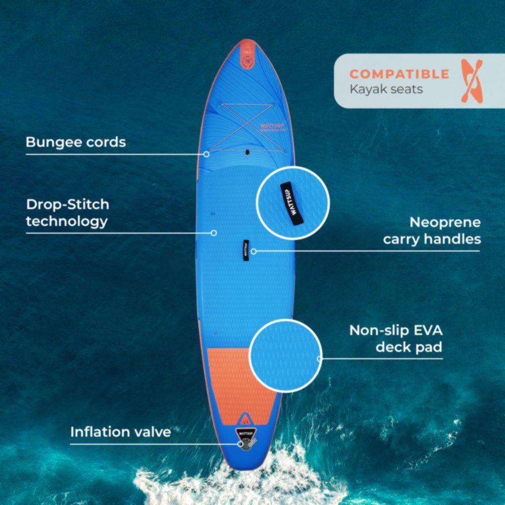 Espadon 11'8 Paddleboard (Blue/Orange)