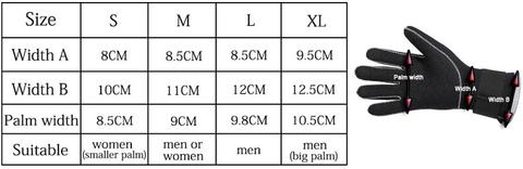 Stormy 3 mm Neoprenhandschuhe (Schwarz)