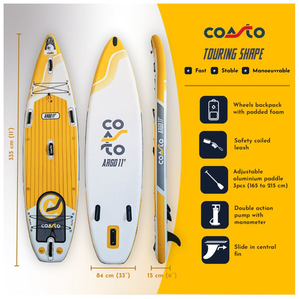 SUP Warehouse - Argo 11' SUP Package (Yellow)