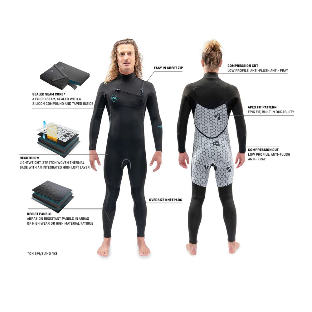 Dakine Mens Mission Chest Zip Full 5/4/3mm Wetsuit (Black)