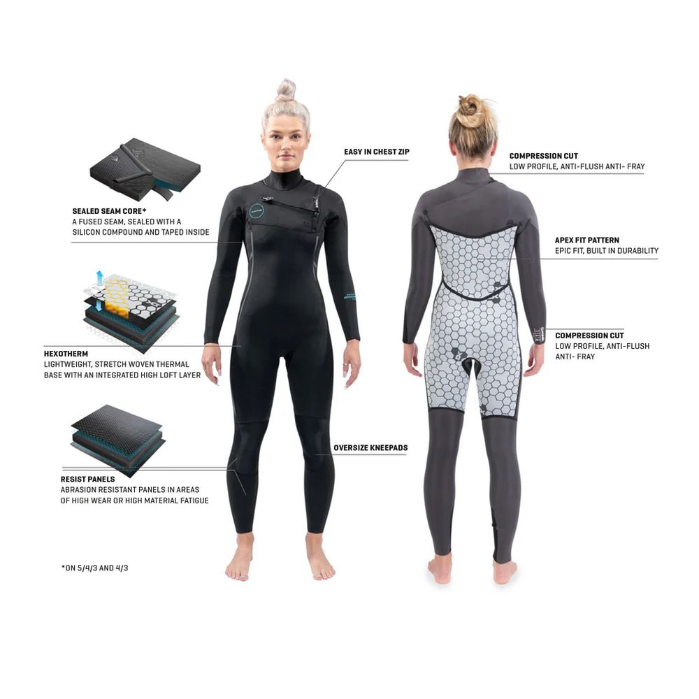 Dakine Womens Mission 4/3mm Wetsuit (Black)