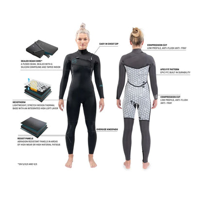 Dakine Womens Mission 4/3mm Wetsuit (Black)