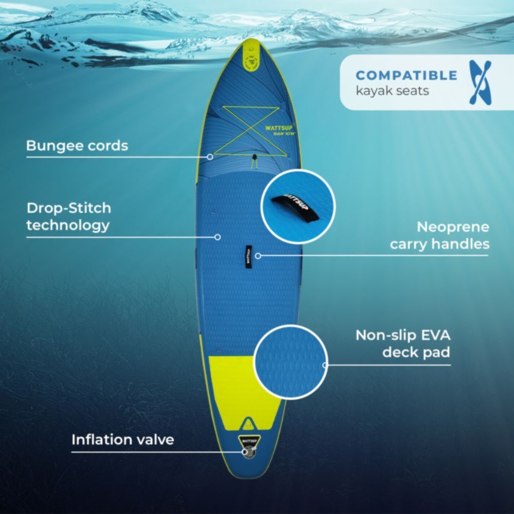 SAR 10'8'' Paddleboard (Blue/Yellow)