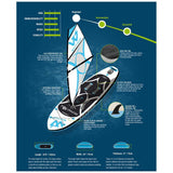 Delfino 10'6" Inflatable Wind SUP Package (White)
