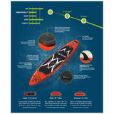 Sword 12'6" aufblasbares SUP-Paket (rot)