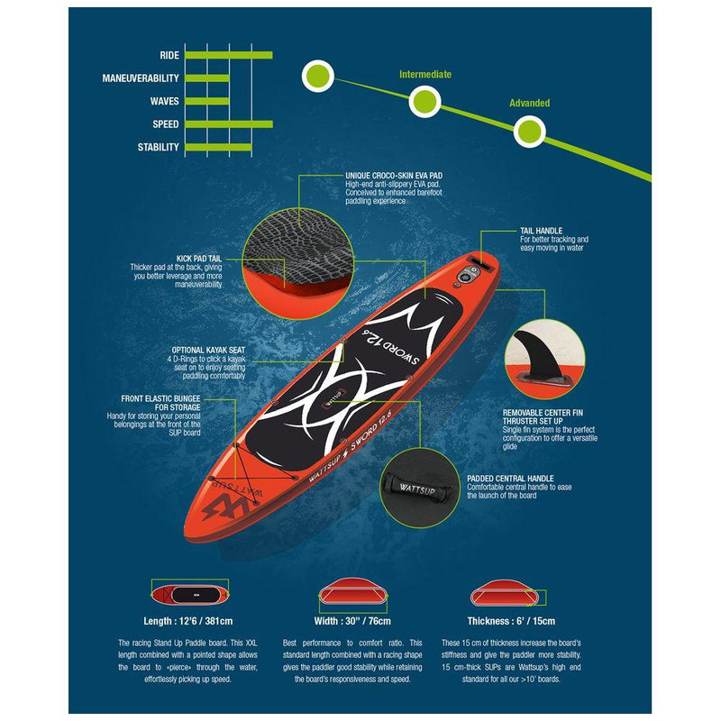 Sword 12'6" aufblasbares SUP-Paket (rot)