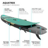 Le Club Aquatrek SUP Paket (Sommer)