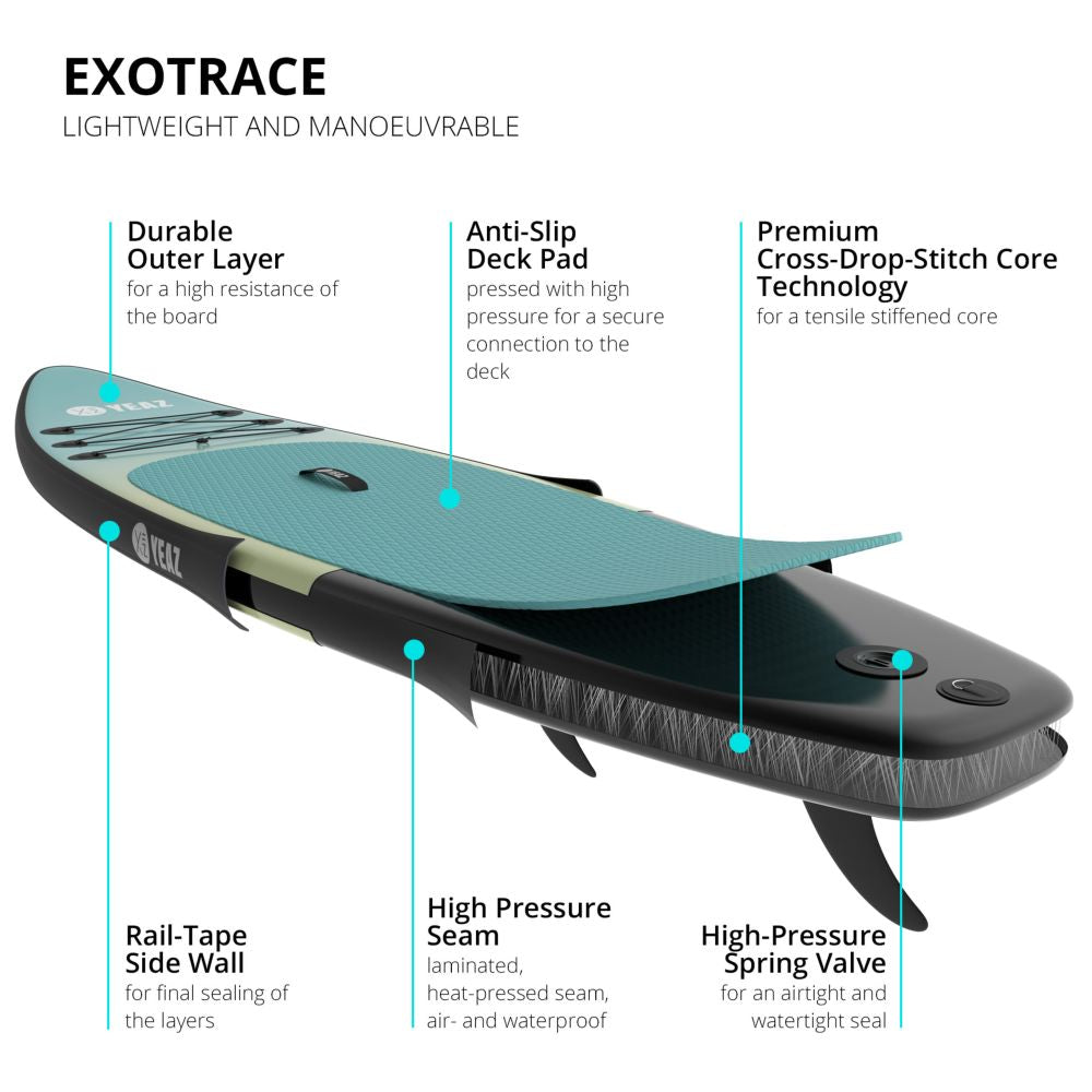 Marina Exotrace SUP Package (Sky Blue)