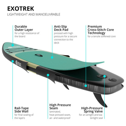 Nelio Exotrace aufblasbares SUP-Paket (Bullet Black)