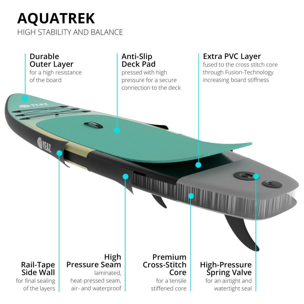 Nohea EXOTRACE PRO SUP Package (Coral White)
